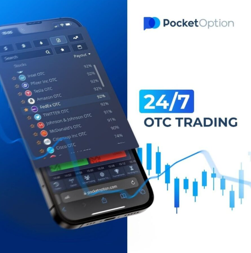 Maximizing Your Trading Potential with Pocket Option